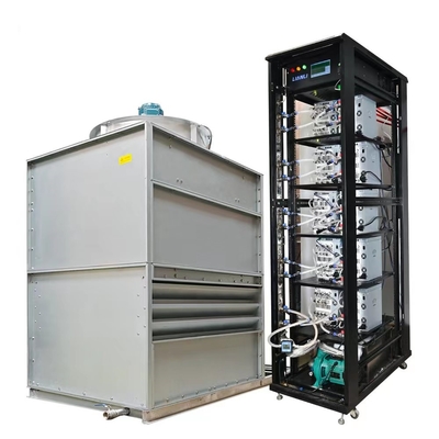 Governo di raffreddamento ad acqua di Antminer idro per l'idro sistema di raffreddamento 255T di 10pcs S19 XP