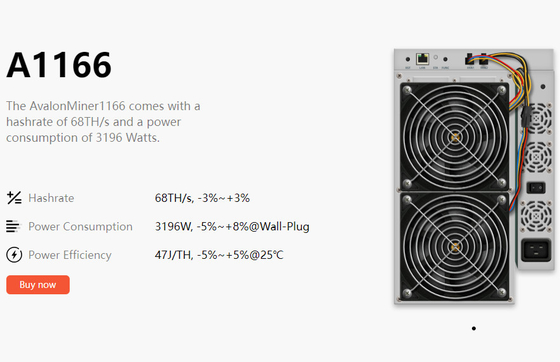 Di SHA 256 Bitcoin ASIC del minatore pro 81Th/S 12038X4 fan di Avalon Miner 1166