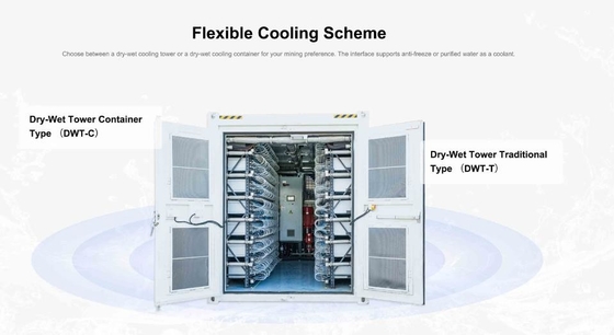 Antminer diraffreddamento asic dell'idraulica 255T 184T 158T 34.5J/T del minatore S19 di Bitcoin pro