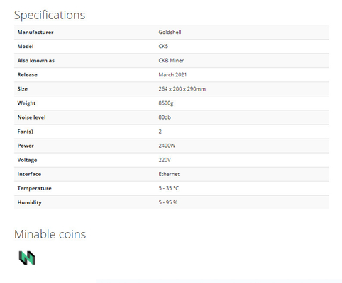 Attrezzatura mineraria della moneta di Nervos Mining Machine del minatore di algoritmo 12Th/s 2400W Asic di Goldshell CK5 Eaglesong