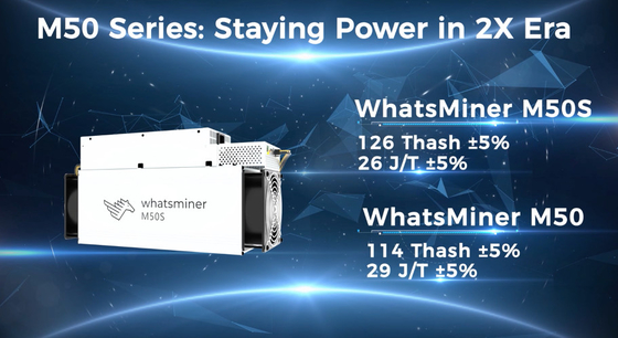 AC380V Hydro Raffreddamento Minatore MicroBT Whatsminer M50 118T M50S M30S M33S+ 198T 34 J/T