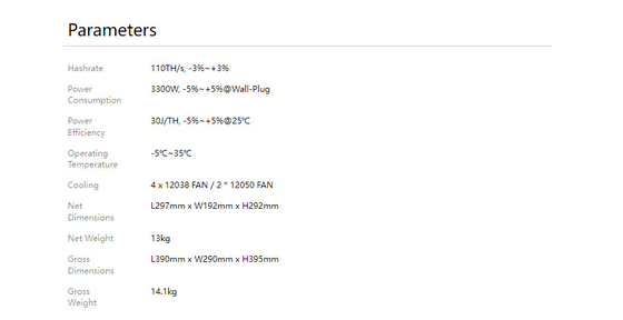 Di Avalon A1346 110th BTC Asic alta Hashrate Bitcoin estrazione mineraria Equiment del minatore 3300W