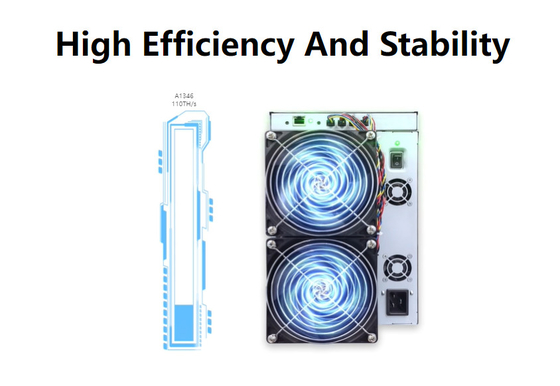 Di Avalon A1346 110th BTC Asic alta Hashrate Bitcoin estrazione mineraria Equiment del minatore 3300W