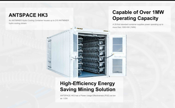 SHA256 BTC/BCH/BSV Algoritmo Bitcoin Miner S19e XP Hyd 251TH/s 5522W 22J/T Hydro-cooling