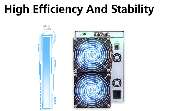 macchina d'estrazione cripto di 30W Canaan Avalon Miner A1346 110th 107T 104T Currenty Bitcoin