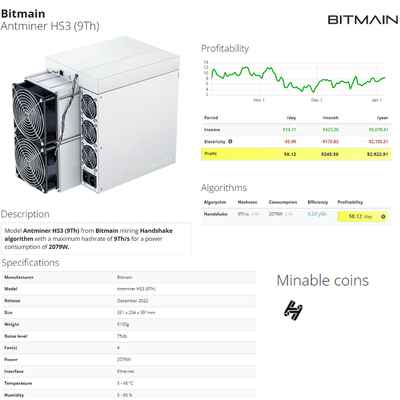 Nuovo minatore veloce HS3 di ROI HNS di Bitmain Antminer HS3 9T 2079W Blake2B+SHA3 Algo del minatore di Blockchain
