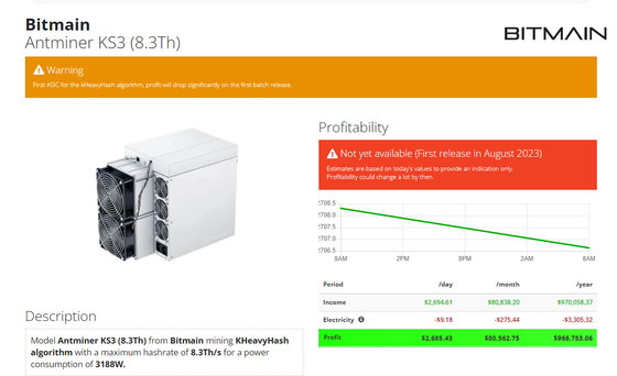 Minatore di Antminer KS3 8.3T 3188W Asic di estrazione mineraria della moneta di KHeavyHash KASPA