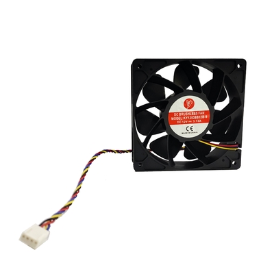 Minatore comune Parts For S19 PRO M21s M20s M32 M31s di Asic della ventola di raffreddamento