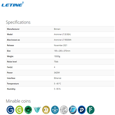 Alto minatore Bitmain Antminer L7 9160MH 9050MH 8800MH 9500MH del doge di LTC di profitto