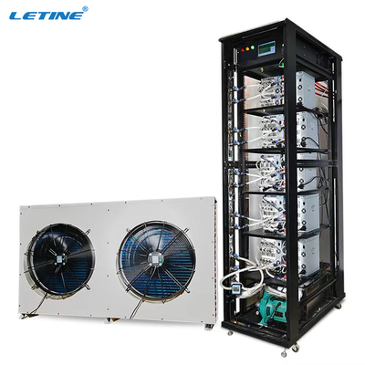 Bitmain Antminer S19 Pro+ Hyd 184T 198T Macchina mineraria raffreddata ad acqua