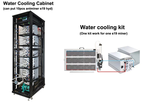 Server di raffreddamento ad acqua del fan del radiatore di raffreddamento ad acqua 12KW per Antminer Whatsminer