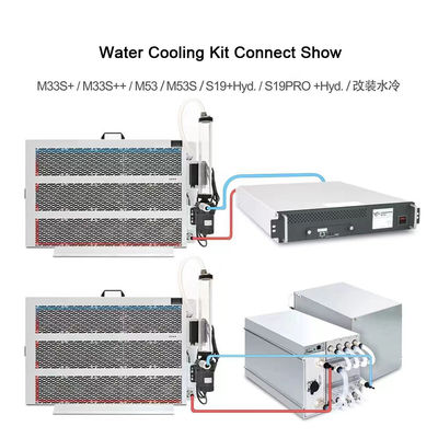 Il minatore Hydro Cooling Miner di Whatsminer M53s++ 302t BTC il minatore di raffreddamento ad acqua Bitcoin