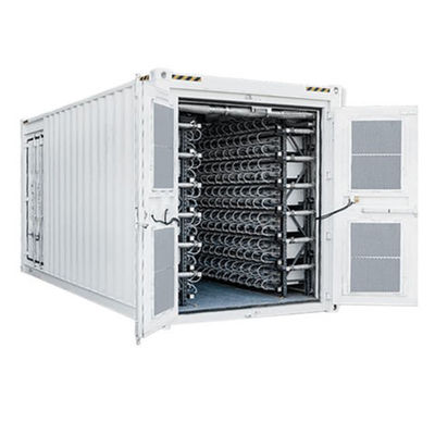 Nuovo S19e XP Hyd 251T 5522W 22J BTC BCH BSV SHA256 Minatore idro raffreddato