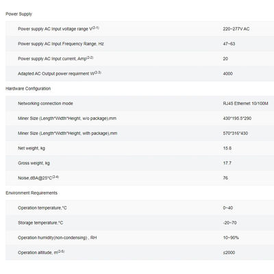 KS5 Bitmain Antminer KS5 Kas Miner Macchine per l'estrazione dei profitti