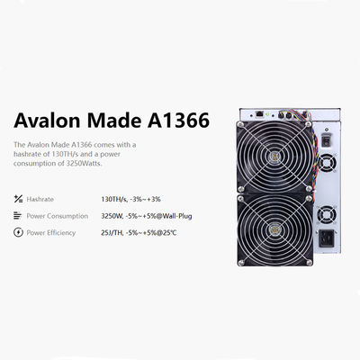 2024 Nuovo rilascio Canaan Avalon A1566 185Th/S 3420W Per l'estrazione di Bitcoin Avalonminer A1566 A1466 A1346