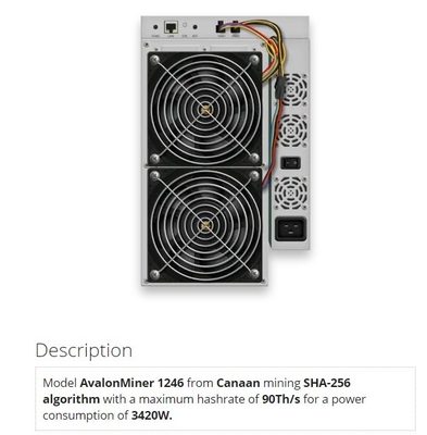 Interfaccia Ethernet di BTC 87T 90T 93T Avalon A1246 85t SHA256 3420W
