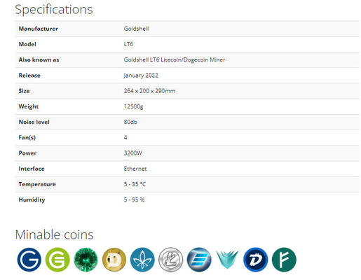 Minatore 3.35G del NLG del doge LT6 di Shell Miner 3200W LTC dell'oro di algoritmo di Scrypt