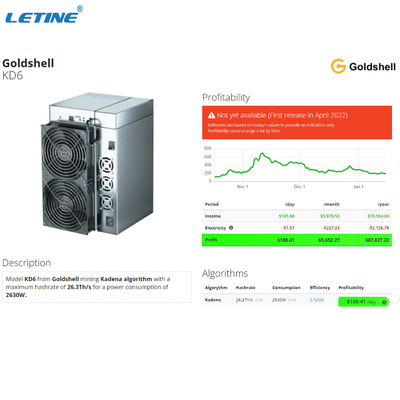 Potere superiore di With 2630W del minatore di Goldshell KD6 26.3Th/s Asic di estrazione mineraria di profitto KDA
