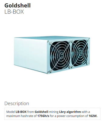 Interfaccia Ethernet del minatore 175Gh 162W 35db di Goldshell Asic della Libbra-scatola