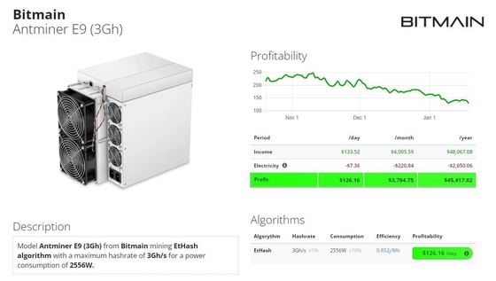 Di Bitmain Asic Antminer E9 3Gh Bitmain EtHash ASIC alto Hashrate minatore estraente del dispositivo 2556W