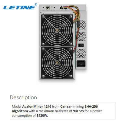 Interfaccia Ethernet di BTC 87T 90T 93T Avalon A1246 85t SHA256 3420W