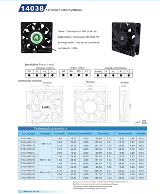Estrazione mineraria Rig Cooling Fans M30 M31s M31s++ di M20s M21s M21 per Whatsminer