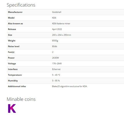 Minatore 2630W di KD6 26.3Th Goldshell Asic per l'estrazione mineraria della moneta di Kadena
