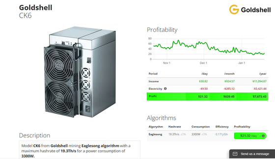 Minatore di Goldshell CK6 CKB Nervos del minatore di Asic per l'estrazione mineraria della moneta di CKB