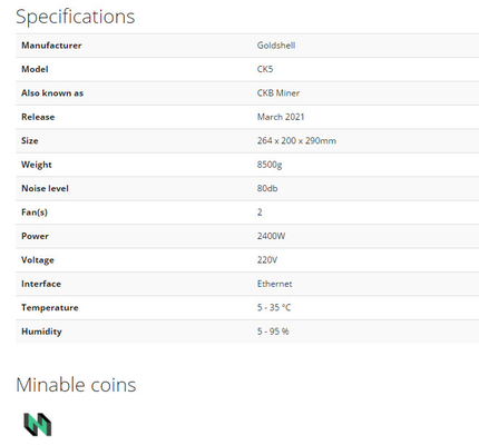 Minatore Eaglesong Algorithm CKB di CK5 dodicesimo Goldshell Asic