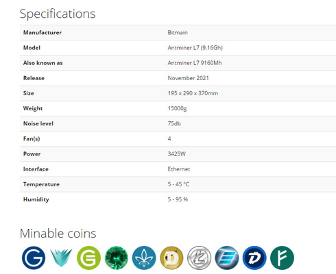 Minatore Bitmain 9160Mh di Scrypt 9.16Gh L7 per l'estrazione mineraria Dogecoin e della moneta di LTC