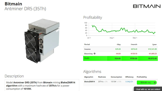 Macchina d'estrazione della moneta del DCR di Asic Bitmain Antminer DR5 trentacinquesimo di vendita trentaquattresima DR5