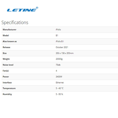 Interfaccia Ethernet 3400W di Algorithm del minatore di B1 Sha-256 IPollo 85th