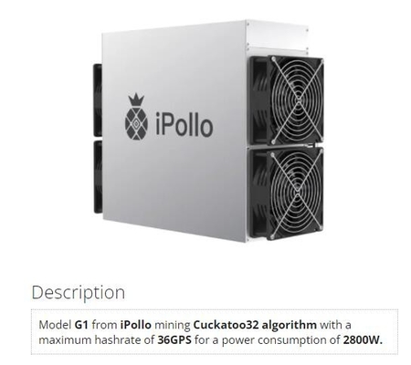 Di Ipollo mini 2800W 36Gh Cuckatoo32 algoritmo Asics più proficuo di estrazione mineraria di sorriso del minatore G1