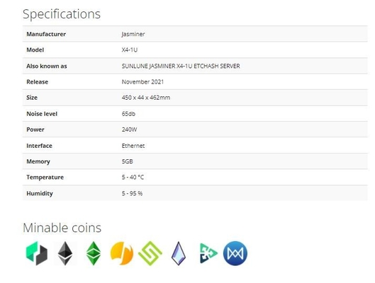 macchine d'estrazione di 240W Ethash Asic
