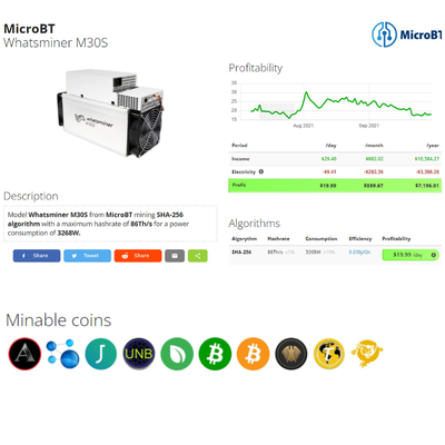 Macchina d'estrazione cripto di MicroBT Whatsminer M30S 90T 88T 86T 84T del minatore di SHA 256 Asic Bitcoin