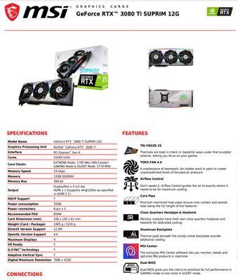 TRIO 12GB GDDR6X di GIOCO X del Ti di Graphic Card GeForce RTX 3080 del minatore 350W