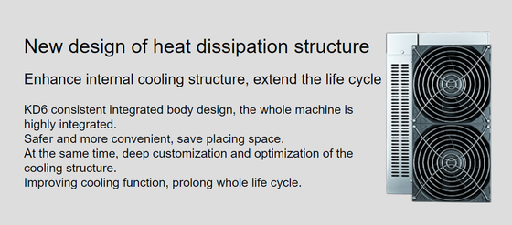 Server di calcolo eccellente del minatore 29.2TH 2560w 88w/T di KD6 Kadena Goldshell Asic per la moneta di KDA