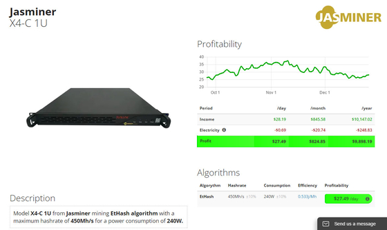 Minatore 450Mh 240W di Jasminer X4-C 1U EtHash Asic per i siti professionali della stanza domestica di IDC