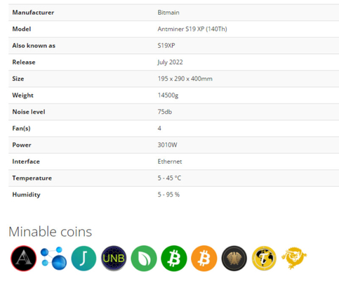 Alto algoritmo 3010W di Bitmain Antminer S19 XP 140Th SHA 256 della macchina d'estrazione di Bitcoin di profitto