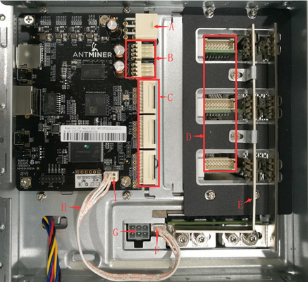 Minatore Bitmain Antminer DR5 trentacinquesimo 1610W della moneta del DCR di algoritmo Blake256R14