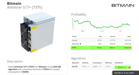 BTC conia il gruppo di alimentazione di Bitmain Antminer S17+ 73T della macchina d'estrazione di Bitcoin allegato