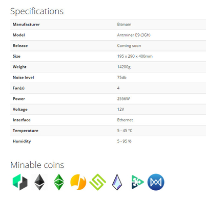 Certificazione del FCC di Antminer E9 3Gh della macchina d'estrazione di Bitmain di algoritmo di EtHash