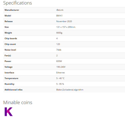 hashrate 5.3Th/s del iBeLink BM-K1 che estrae il consumo di energia 835W di algoritmo di Kadena.