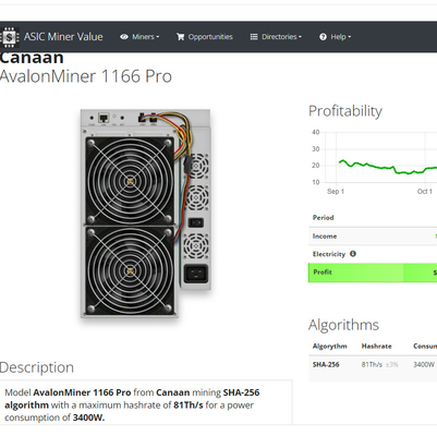 Di SHA 256 Bitcoin ASIC del minatore pro 81Th/S 12038X4 fan di Avalon Miner 1166