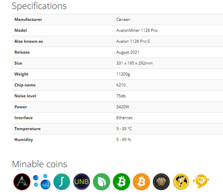 1126 pro Avalon Miner usato 68Th/S 50W/T SHA 256 Algo per l'estrazione mineraria del Bitcon